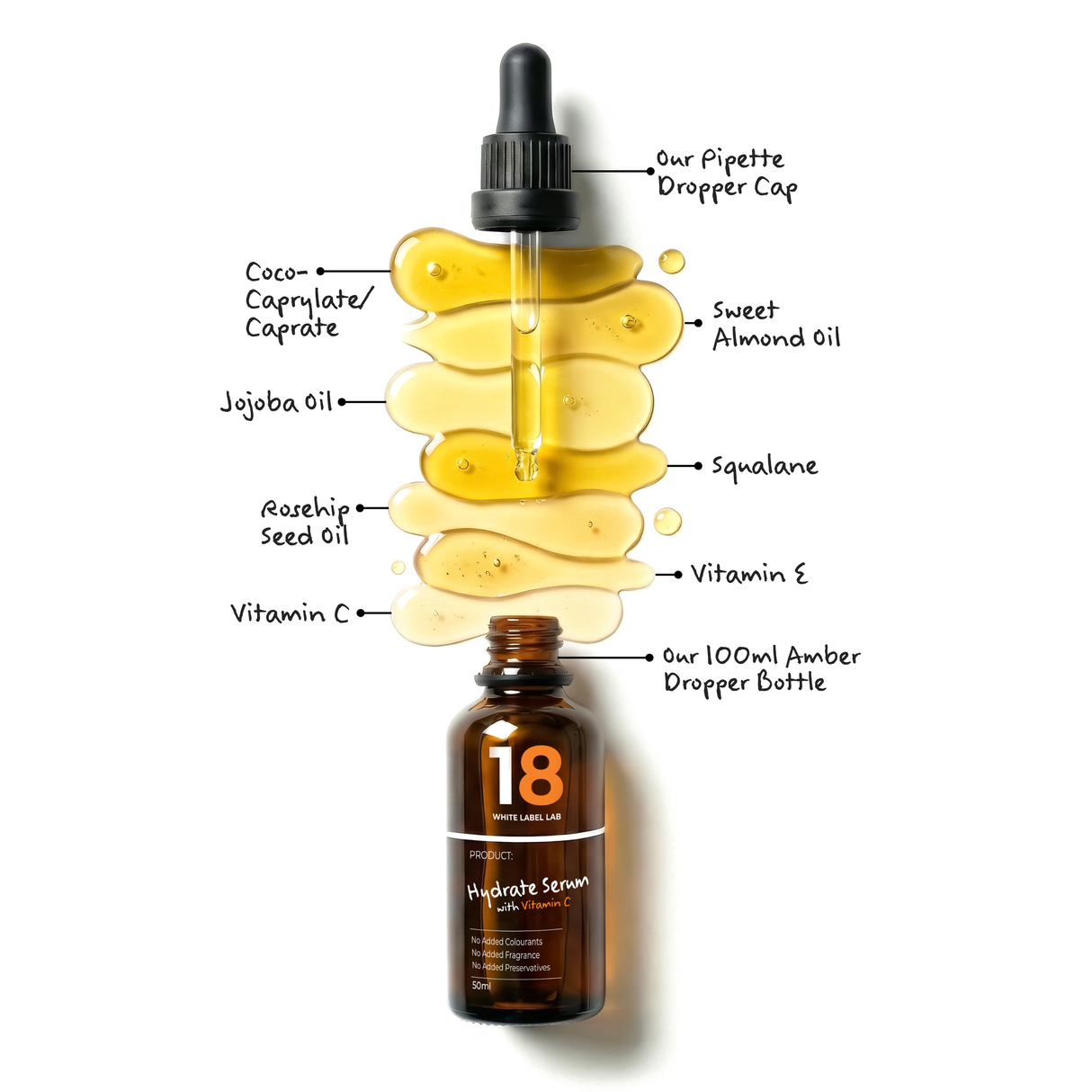 BrightPack Hydrate Serum with Vitamin C #18 is a luxurious, fast-absorbing antioxidant oil-serum that deeply hydrates, brightens and restores natural glow while supporting smoother, more radiant-looking skin.