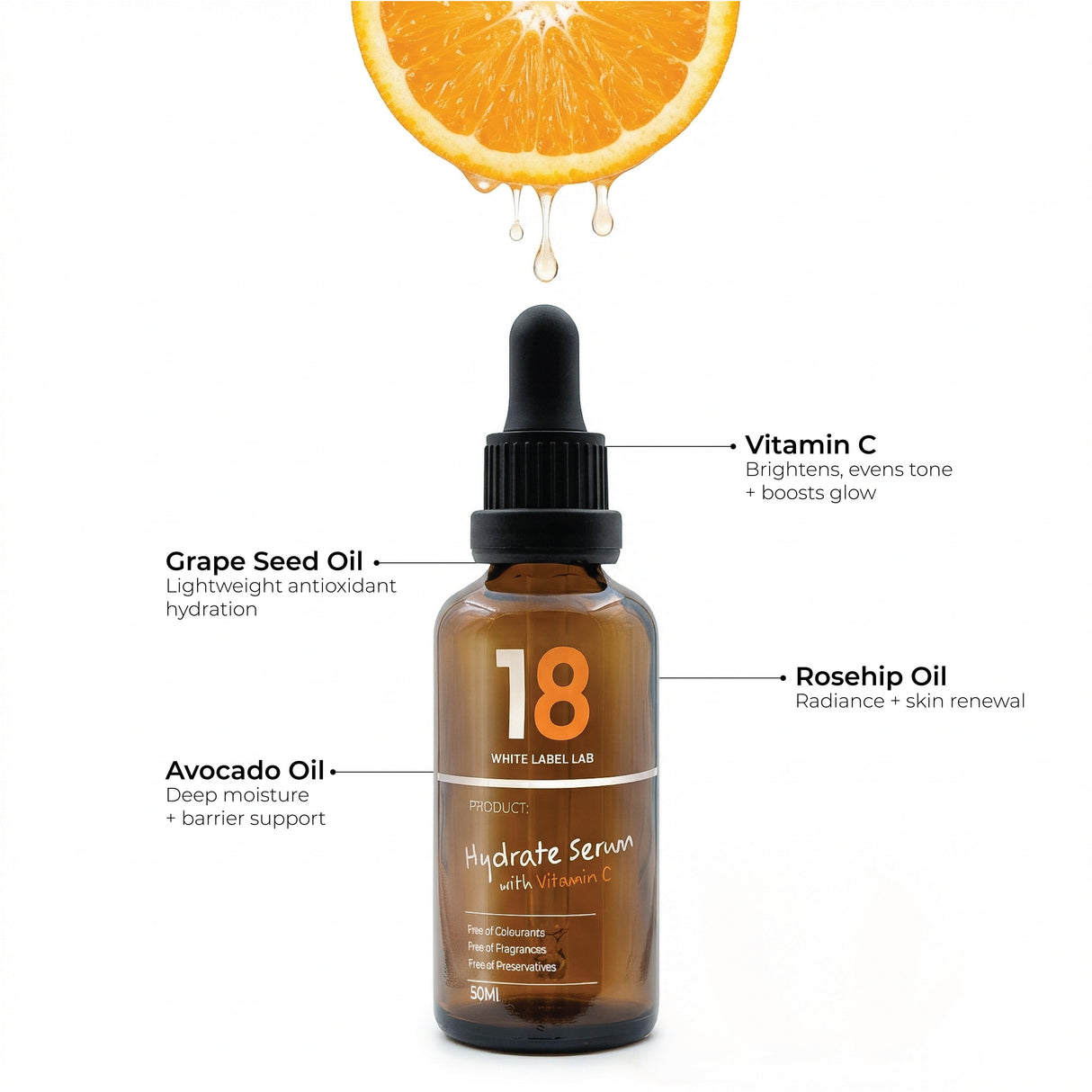 BrightPack Hydrate Serum with Vitamin C #18 (White Label Lab)