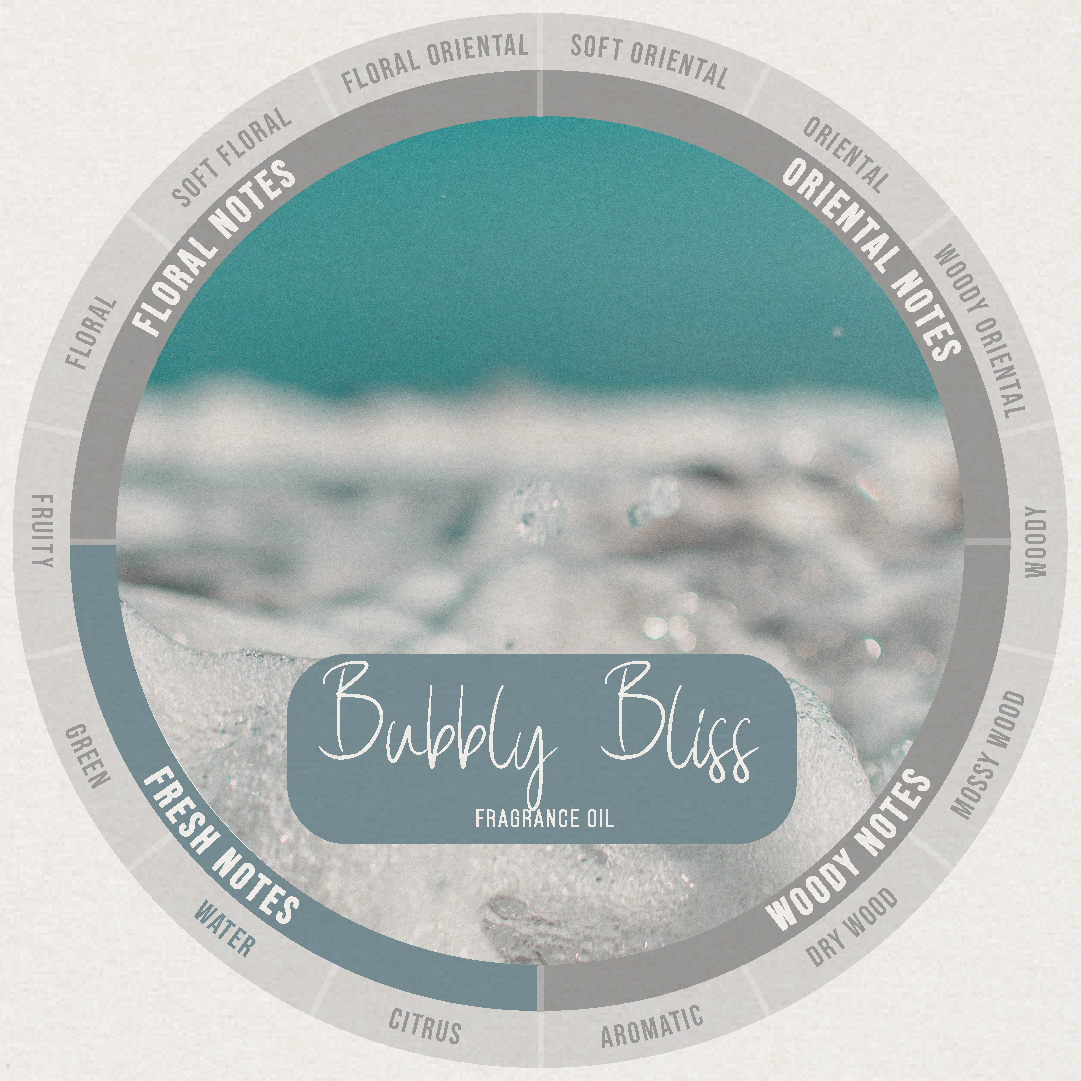 Bubbly Bliss Fragrance Oil Bright Packaging and Raw Materials
