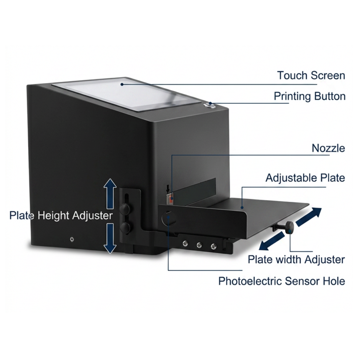 Black 3D printer with labeled parts on a white background