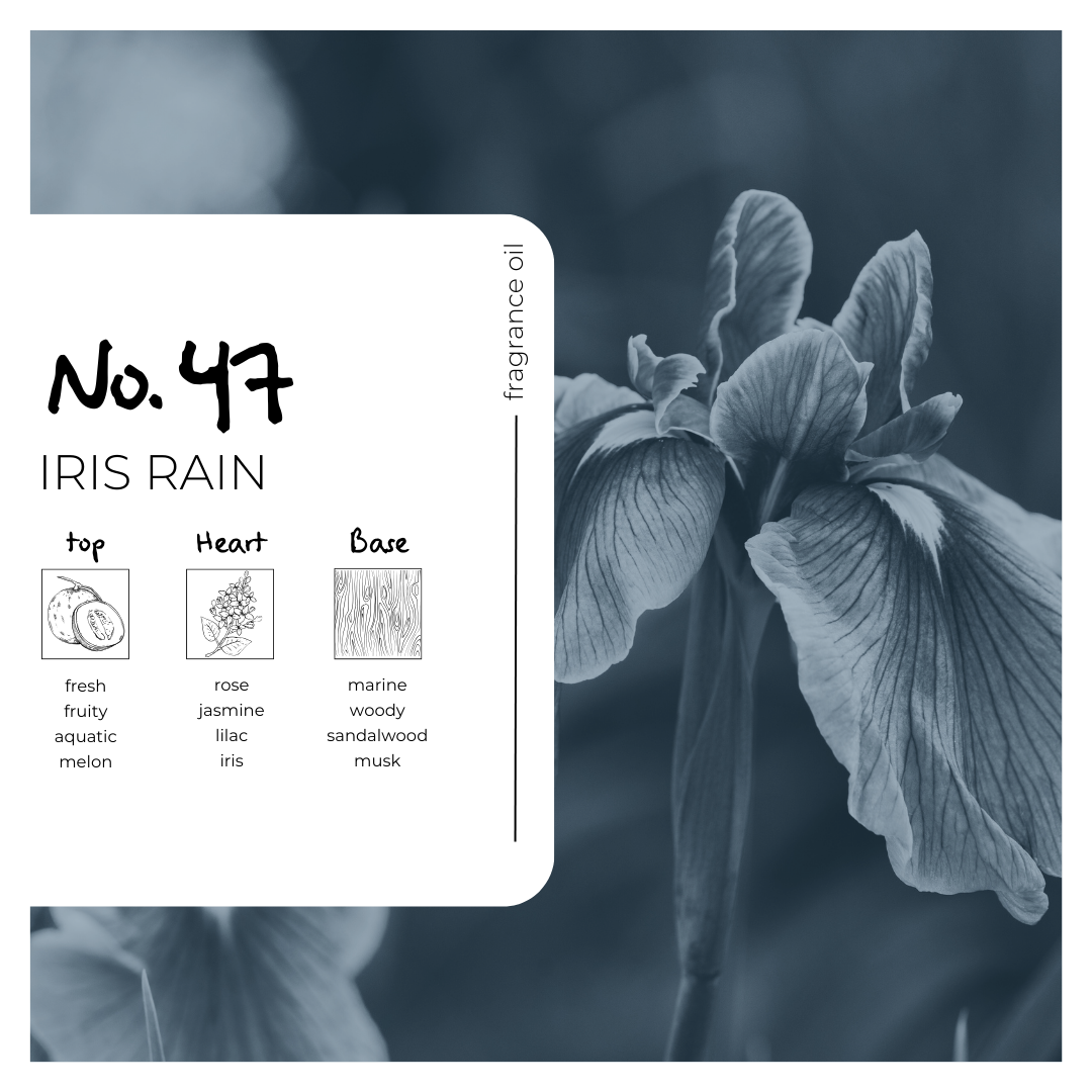 Iris Rain Fragrance Oil