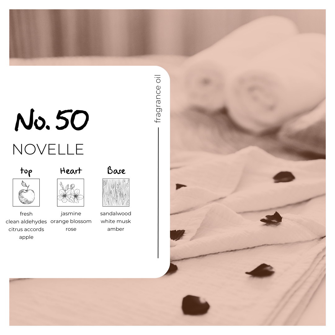 Novelle Fragrance Oil