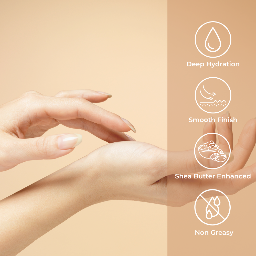 Hands applying Brightpack Cocoa Cabana Luxury Hand and Body Lotion #28 with benefit icons shown at the side