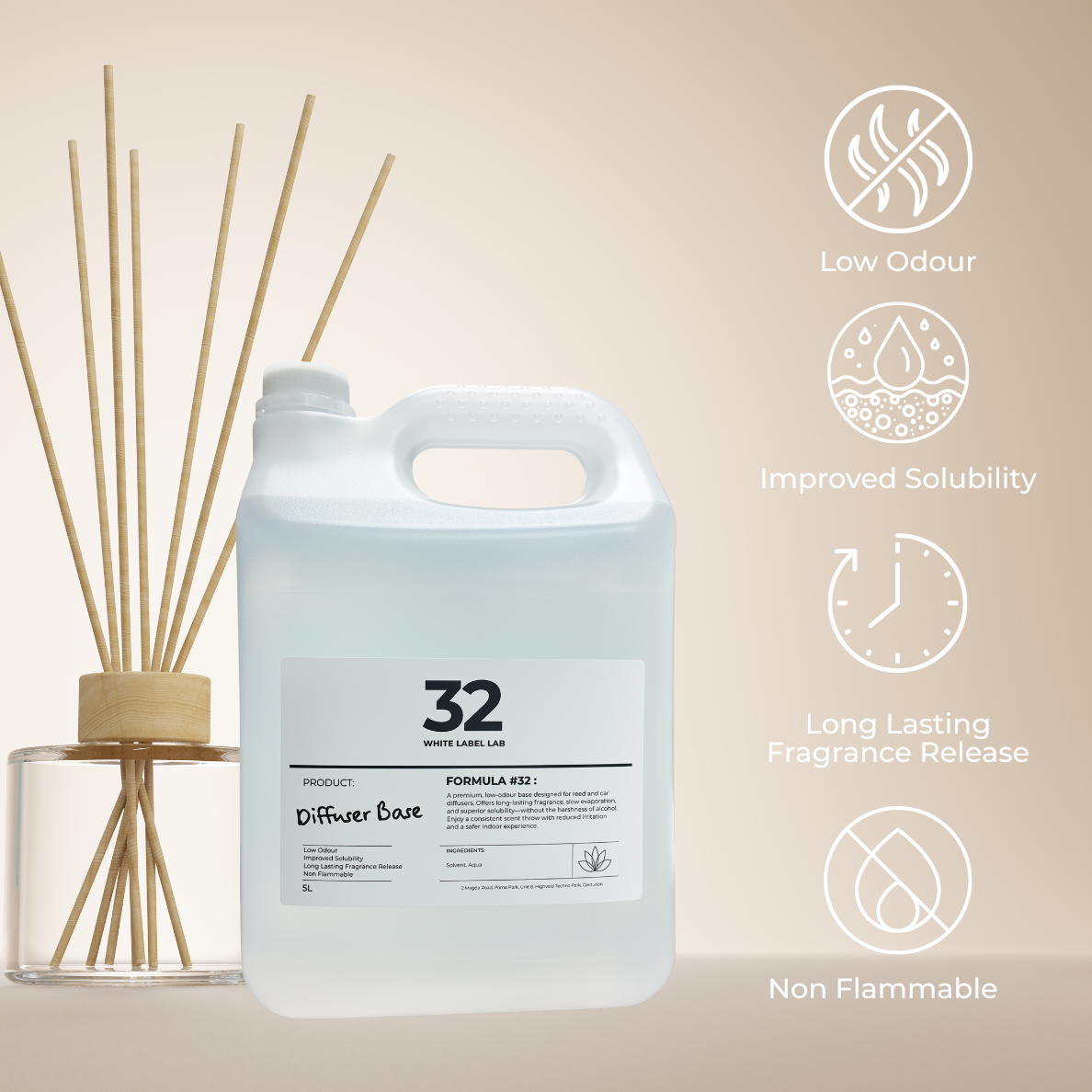 Brightpack Diffuser Base #32 5L jerry can placed beside a reed diffuser with benefit icons on the side