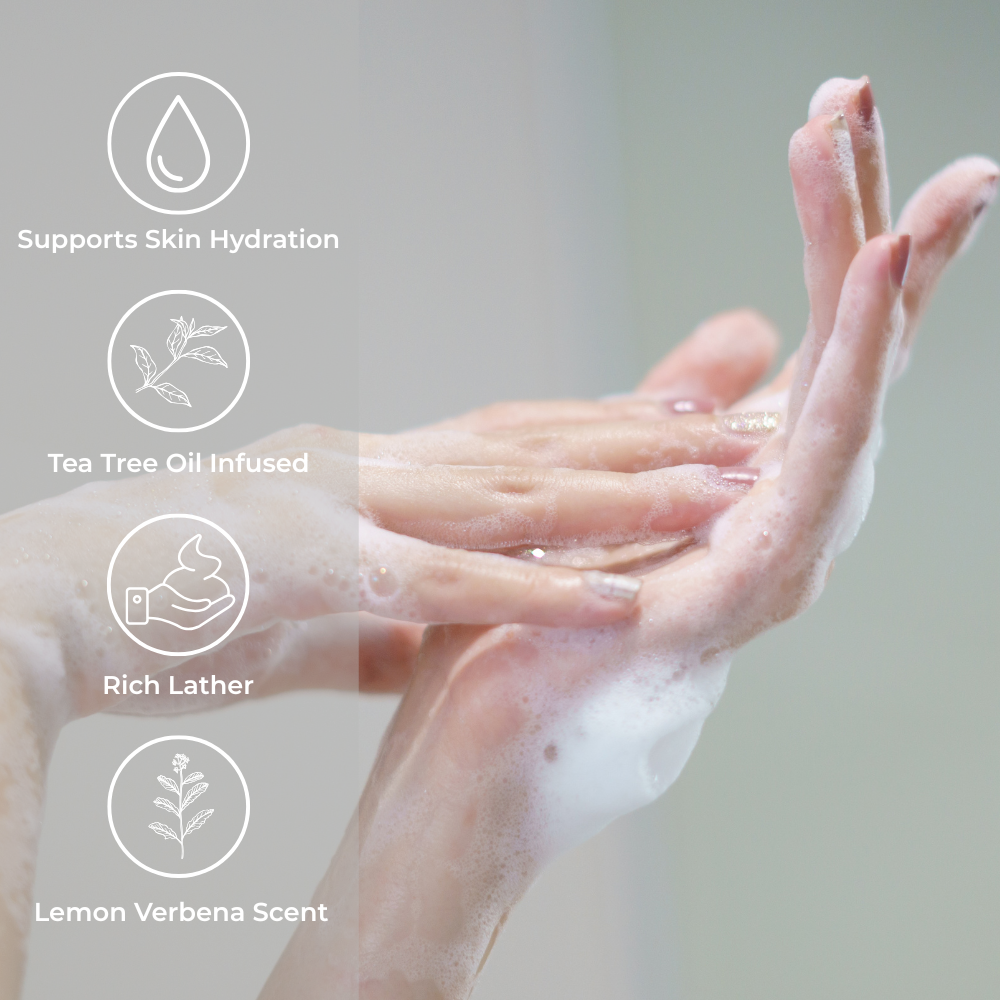 Soapy hands showing Brightpack Tea Tree & Lemon Verbena Luxury Handwash #20 with benefit icons displayed at the side