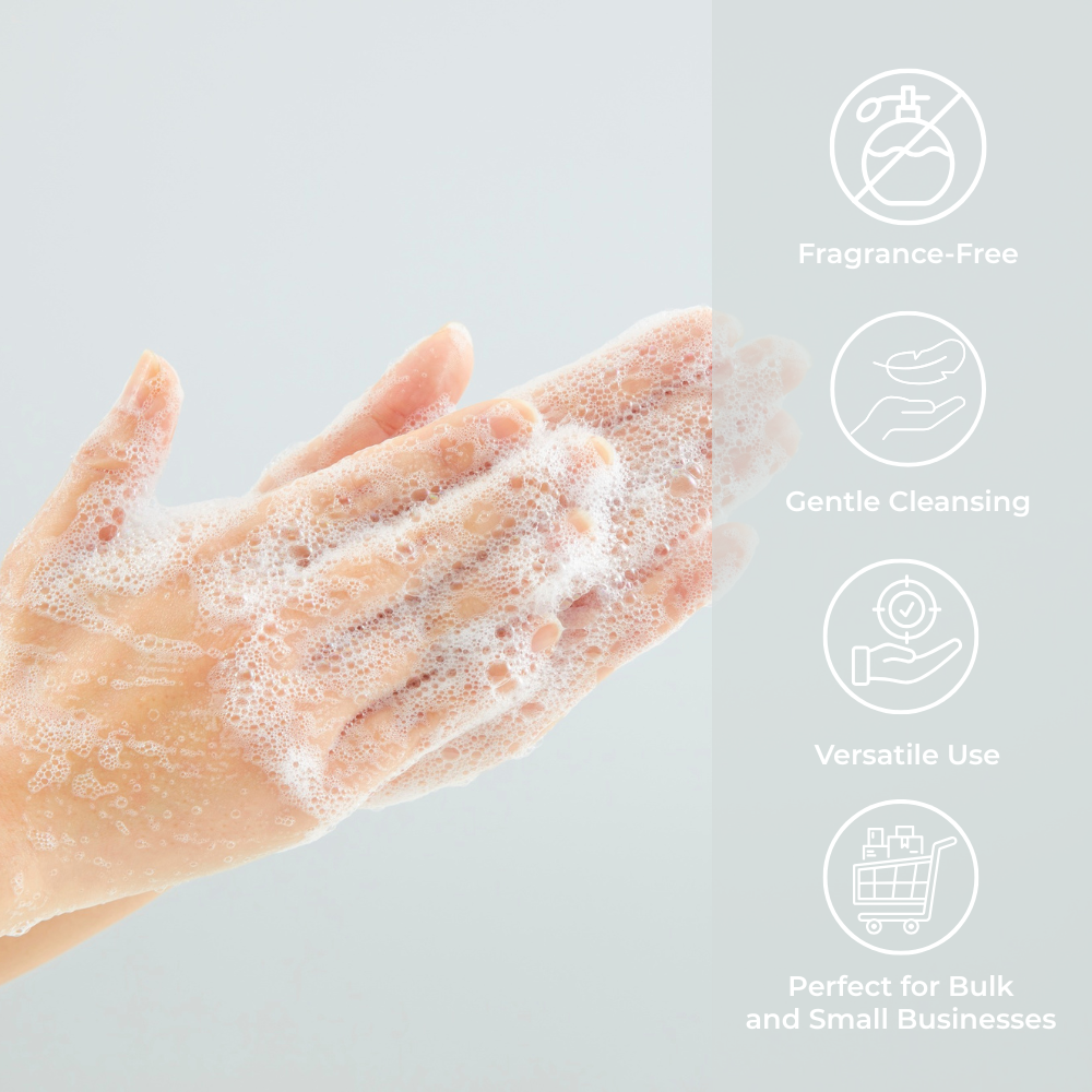 Soapy hands rubbing together with Brightpack Handwash #38, benefit icons shown at the side