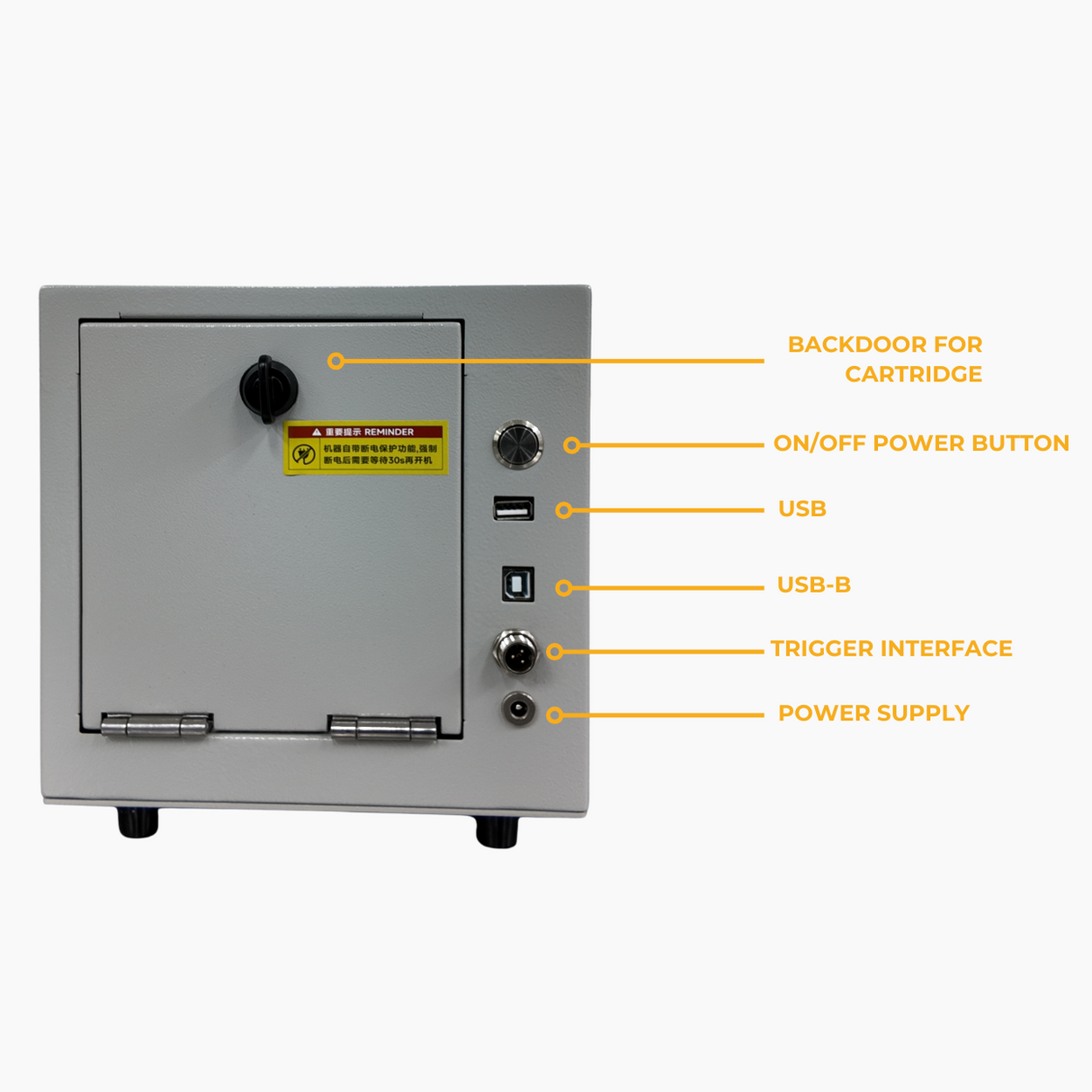 Inkjet coding printer rear view showing plugs and features text