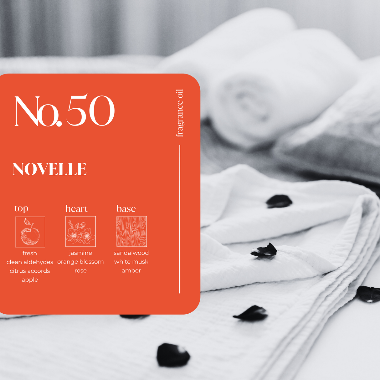 Novelle Fragrance Oil