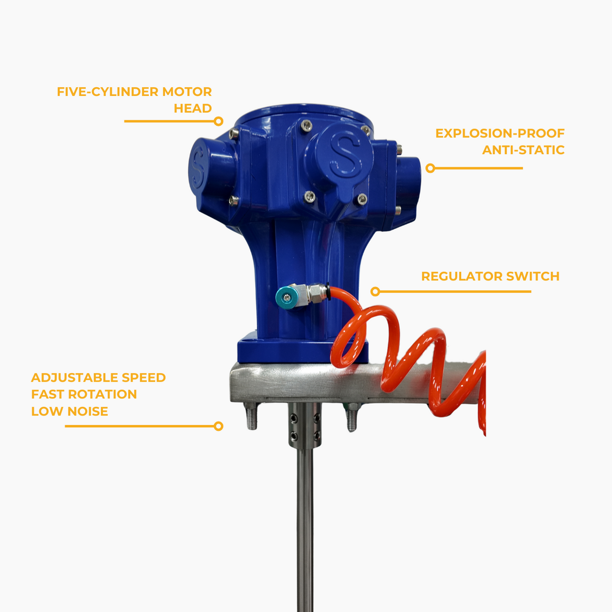 Top of SPRALL mixer showing labelled parts