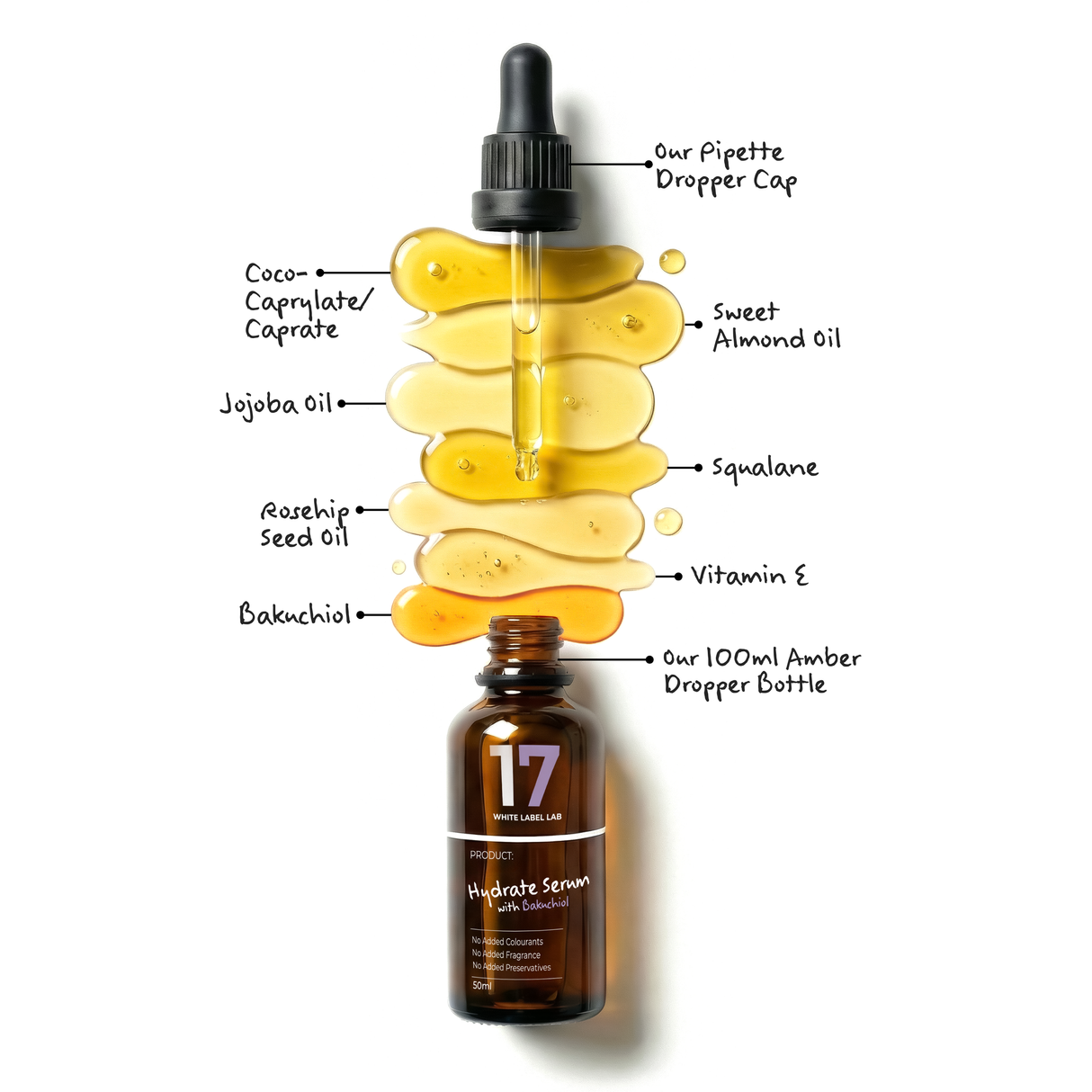 BrightPack Hydrate Serum with Bakuchiol (Formula #17) is a lightweight, fast-absorbing oil-serum that deeply hydrates and supports smoother, firmer-looking skin without irritation.