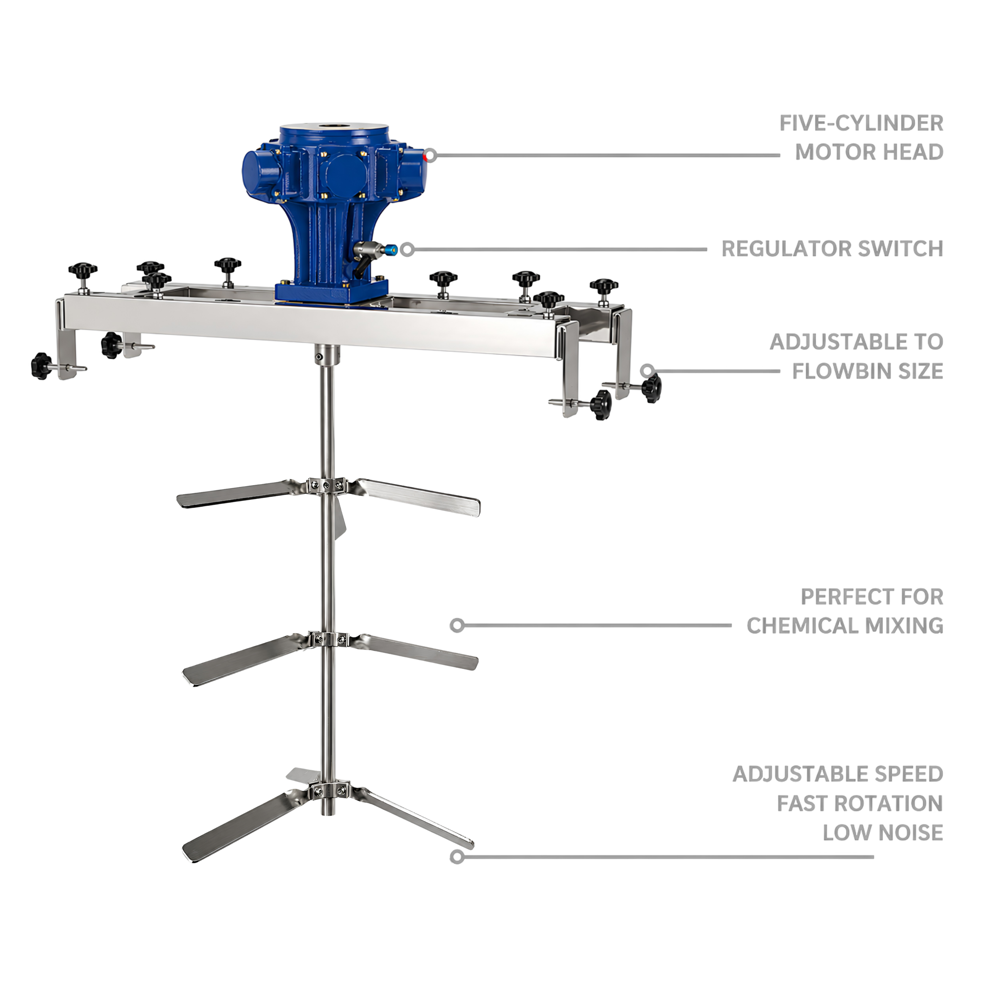 SPRALL Flowbin Mixer 1000
