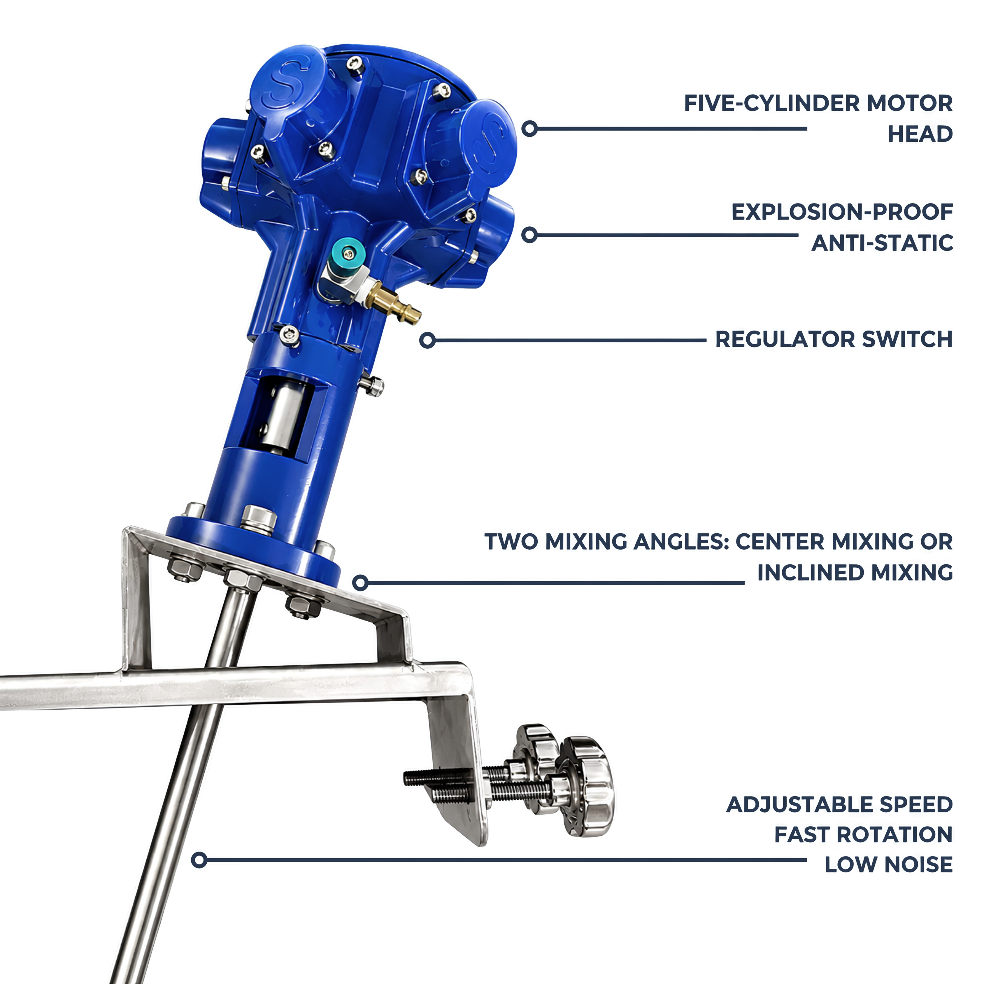 SPRALL Inclined Horizontal Pneumatic Mixer 200