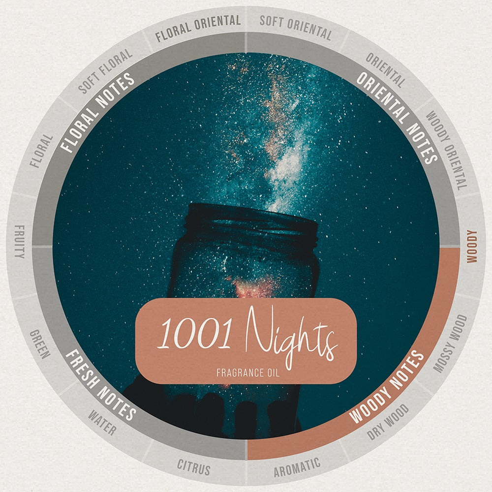 1001 Nights Fragrance Oil