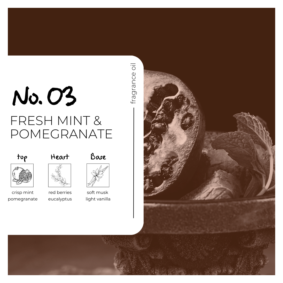 Fresh Mint & Pomegranate Fragrance Oil