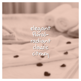 Novelle Fragrance Oil