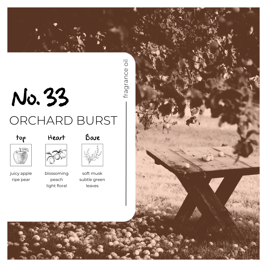 Orchard Burst Fragrance Oil