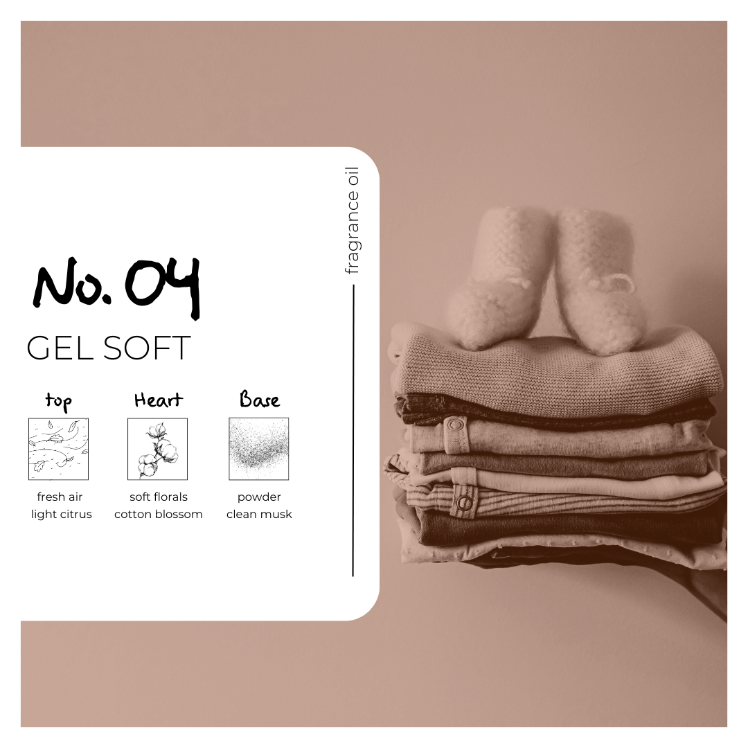 Gelsoft Fragrance Oil (Johnson & Johnson)