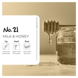 Milk & Honey Fragrance Oil