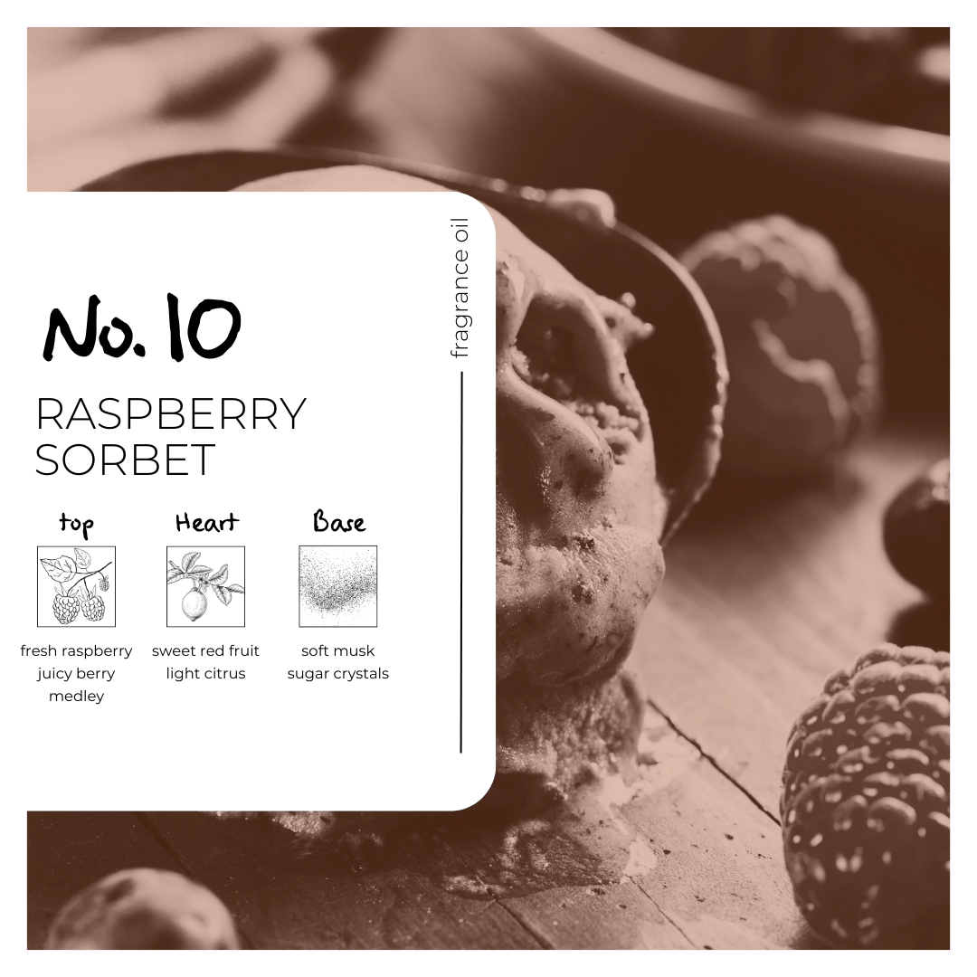 Raspberry Sorbet Fragrance Oil