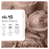 Rose Mirage Fragrance Oil