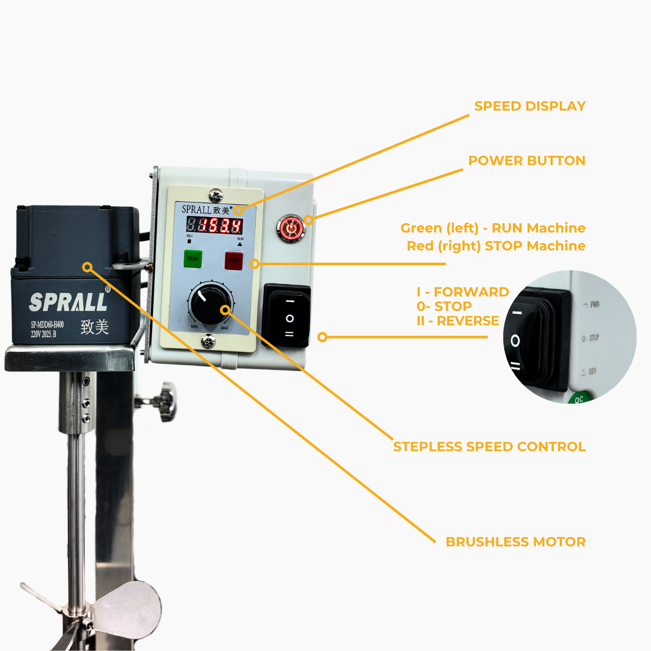 Top of SPRALL electric mixer closeup with features text