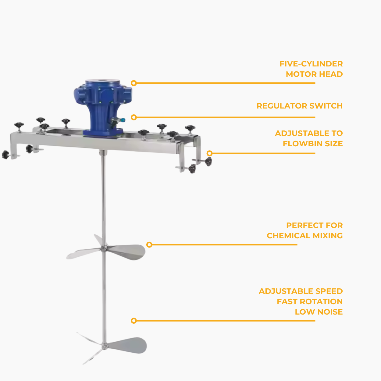 Flowbin mixer 1000 front view with features text