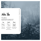 Yuzu Rainforest Fragrance Oil