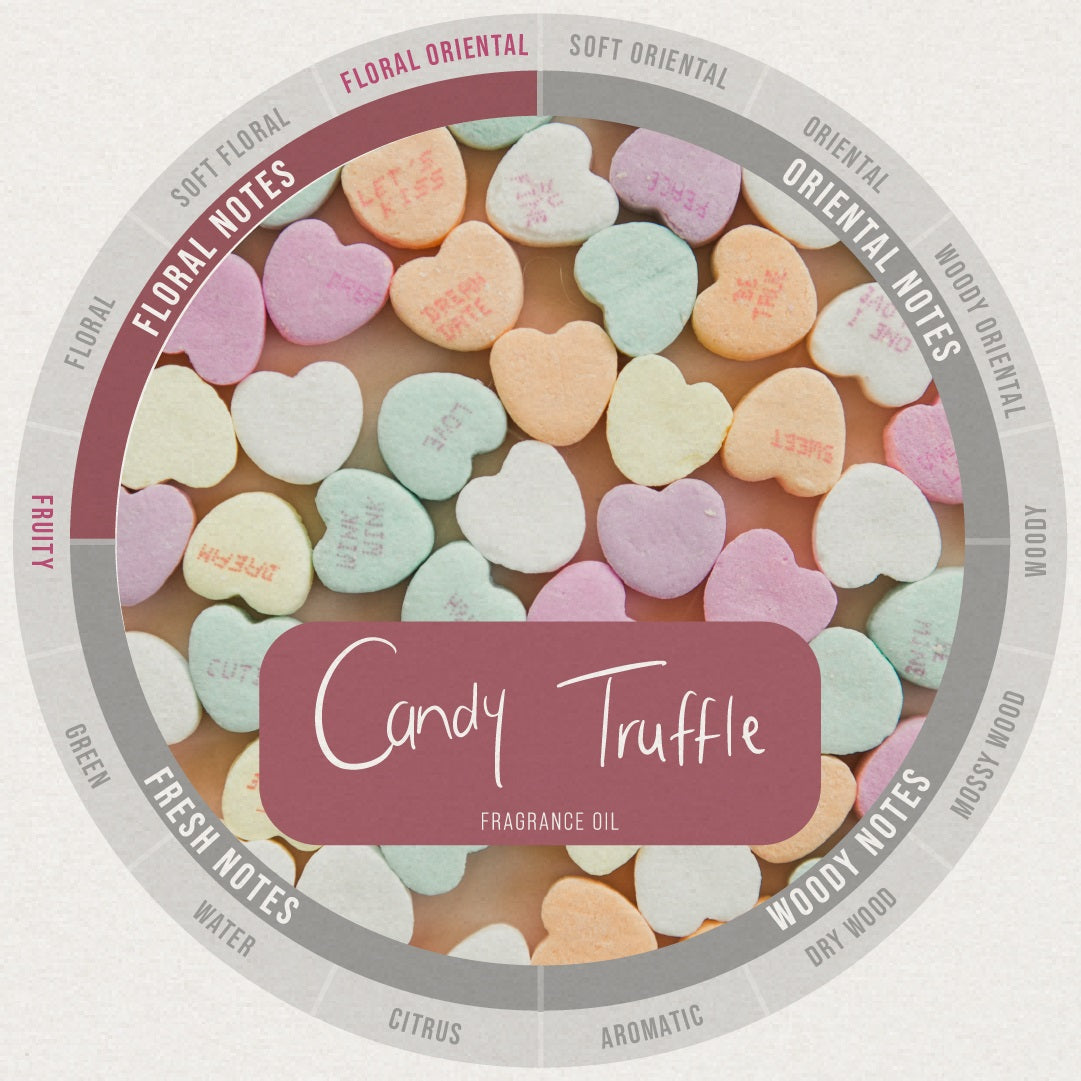 Candy Truffle Fragrance Oil Shop Fragrance Oils Online Bright