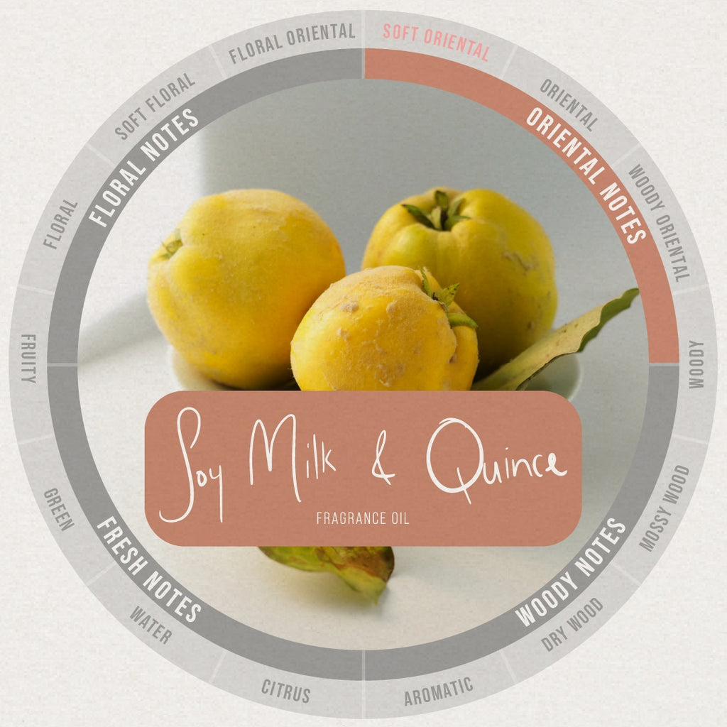 Soy Milk & Quince Fragrance Oil (Hypoallergenic)